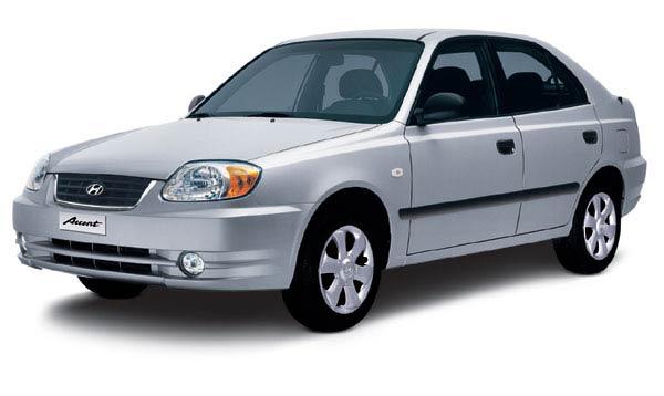 Honda City on Rent